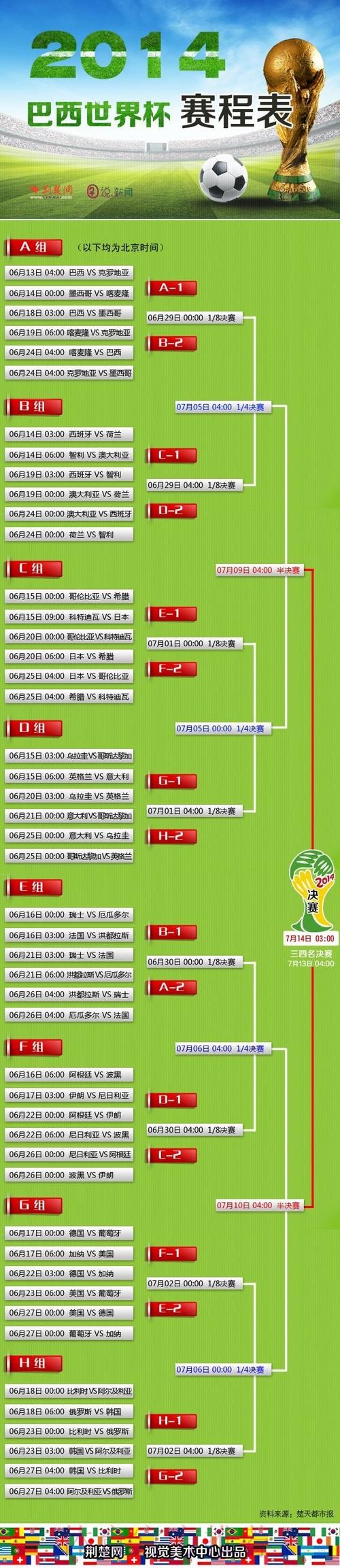 如何选择世界杯外围投注的苹果最新网址