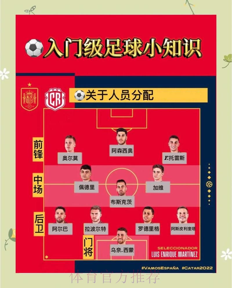 全面详解世界杯买球教程全站攻略