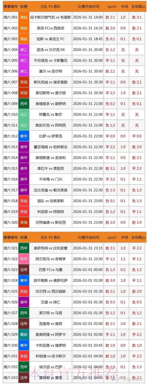 如何选择世界杯外围投注的苹果最新网址